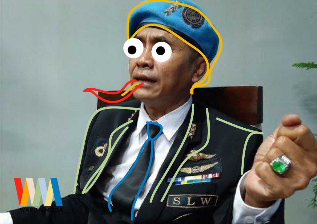 Krisis ekonomi akibat Covid-19