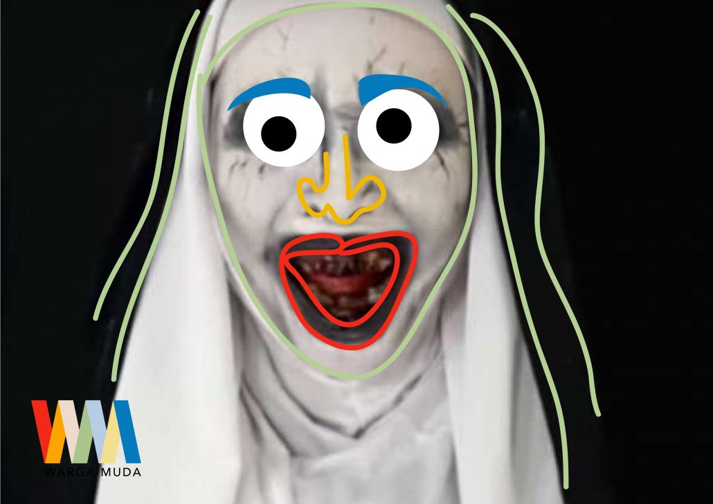 Problema pendidikan kita