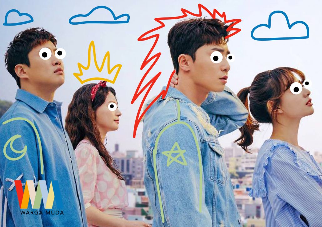 Resiliensi Keuangan Syariah di Tengah Pandemi